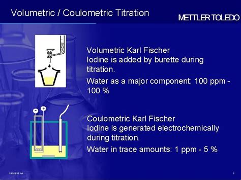 Volumetric Karl Fischer Titration services|karl fischer volumetric vs coulometric.